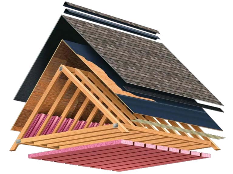 Материалы для кровдельных работ, закажите монтаж кровли частного дома недорого